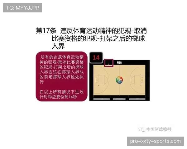 全面解读篮球竞赛规则中回场规则差异的具体条款与判罚细节