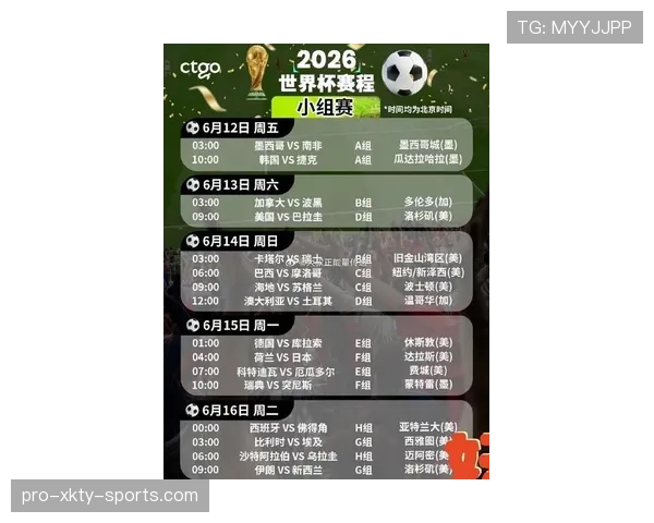 2026世界杯赛制规则详解：48支球队12个小组如何产生32强
