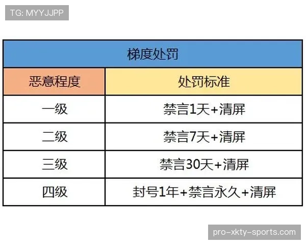 手抛球规则详解：判罚标准及常见误区解析
