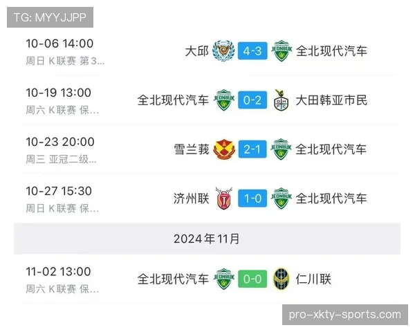 全北现代汽车近期比赛防守表现持续稳定,联赛积分榜压力下争冠局面显露积极态势 全北现代汽车近期比赛防守表现持续稳定,联赛积分榜压力下争冠局面显露积极态势