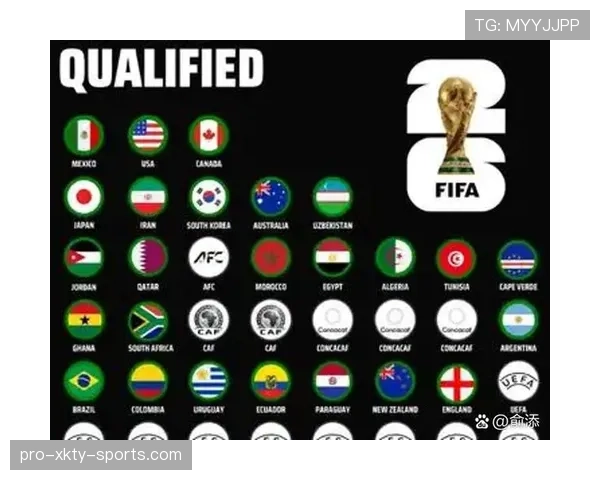 2026世界杯出线概率最高的10支球队排名 2026世界杯出线概率最高的10支球队排名